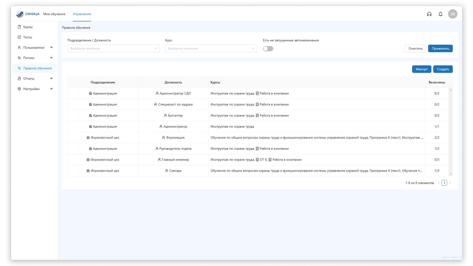 Синица, автоматизация
