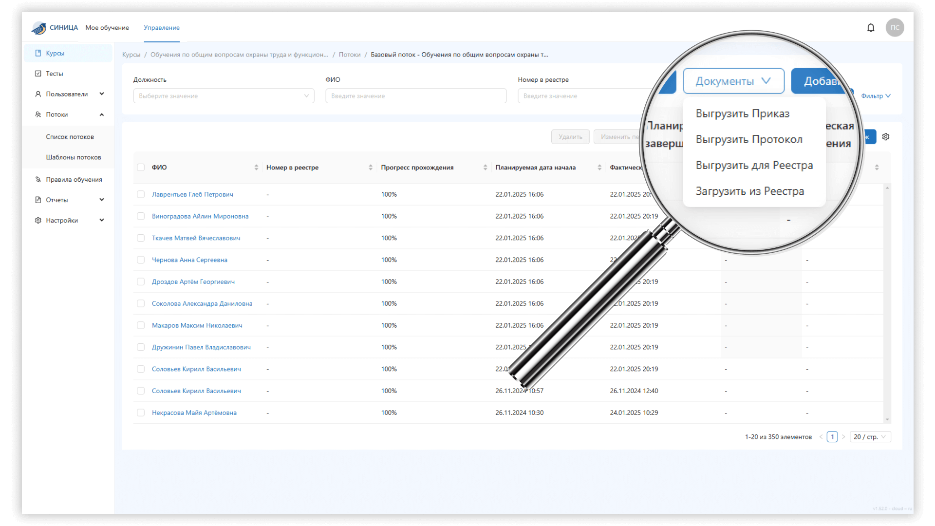 Синица, Минтруд