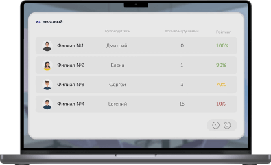 Превью для сюжетного курса