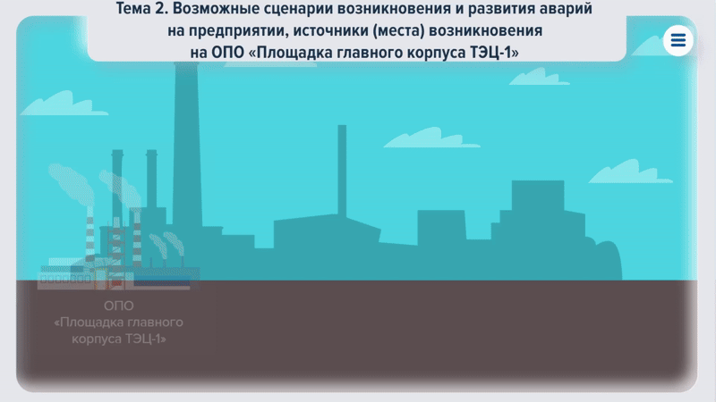 Кейсы — Разработка интерактивного курса для 8 подразделений АО «НТЭК»