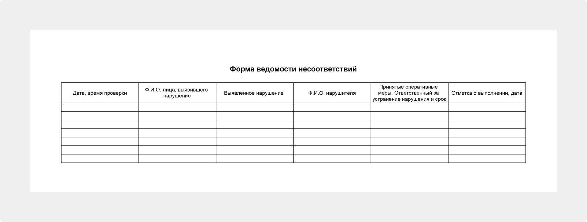 Иллюстрация к статье, ведомость несоответствия