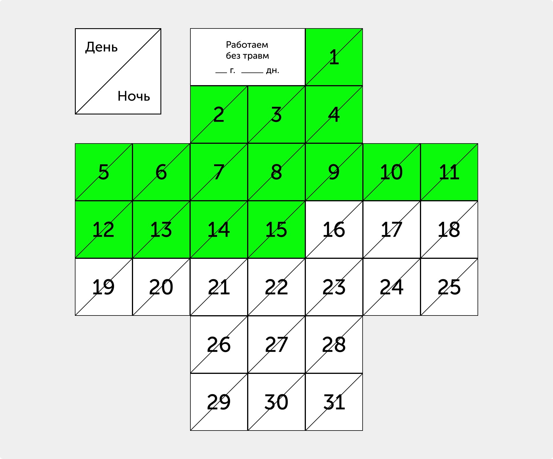 Визуализированный бланк КСОТ-П