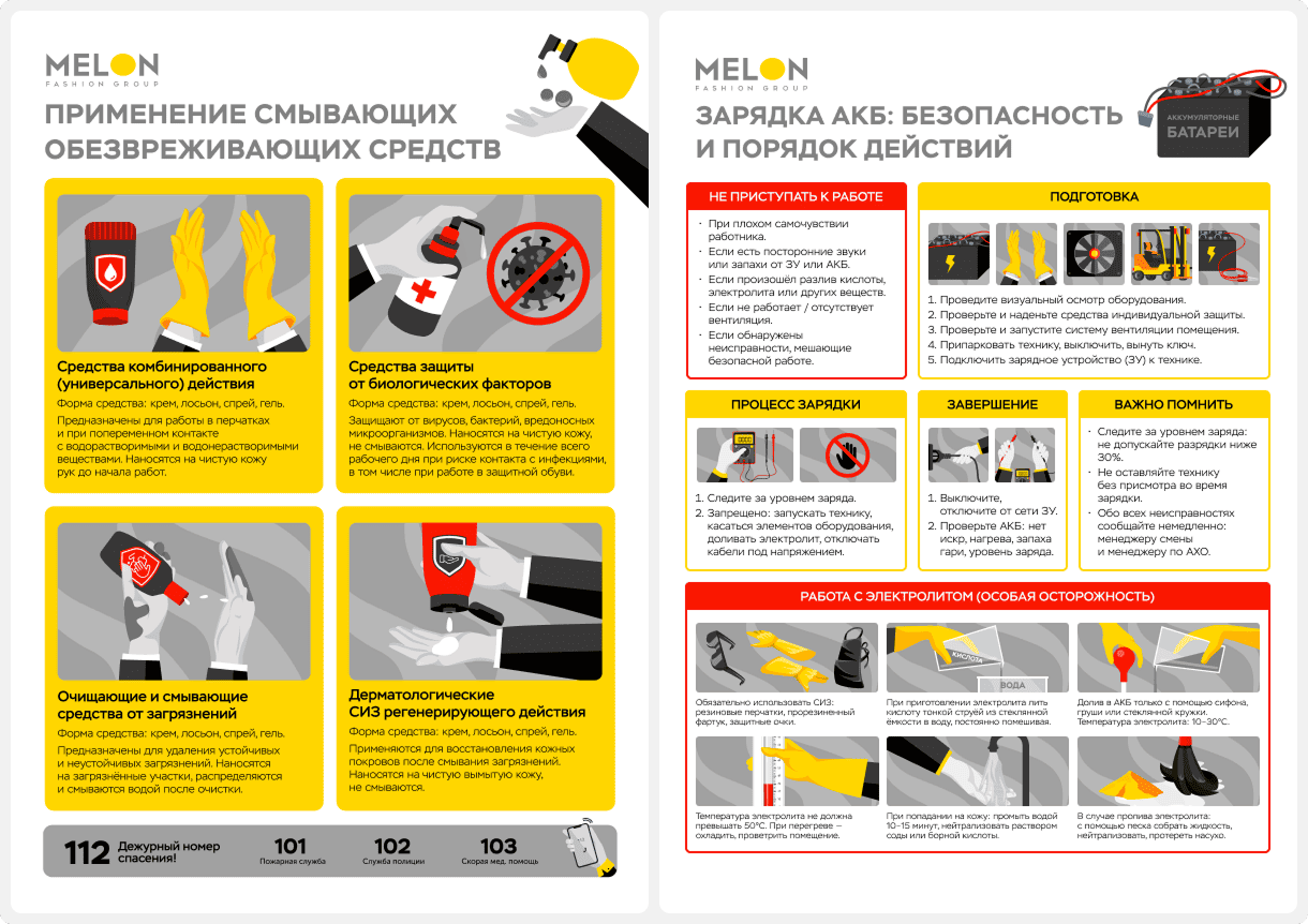 Иллюстрация для кейса — разработка и адаптация агитационных материалов для АО «Мэлон Фэшн Груп»