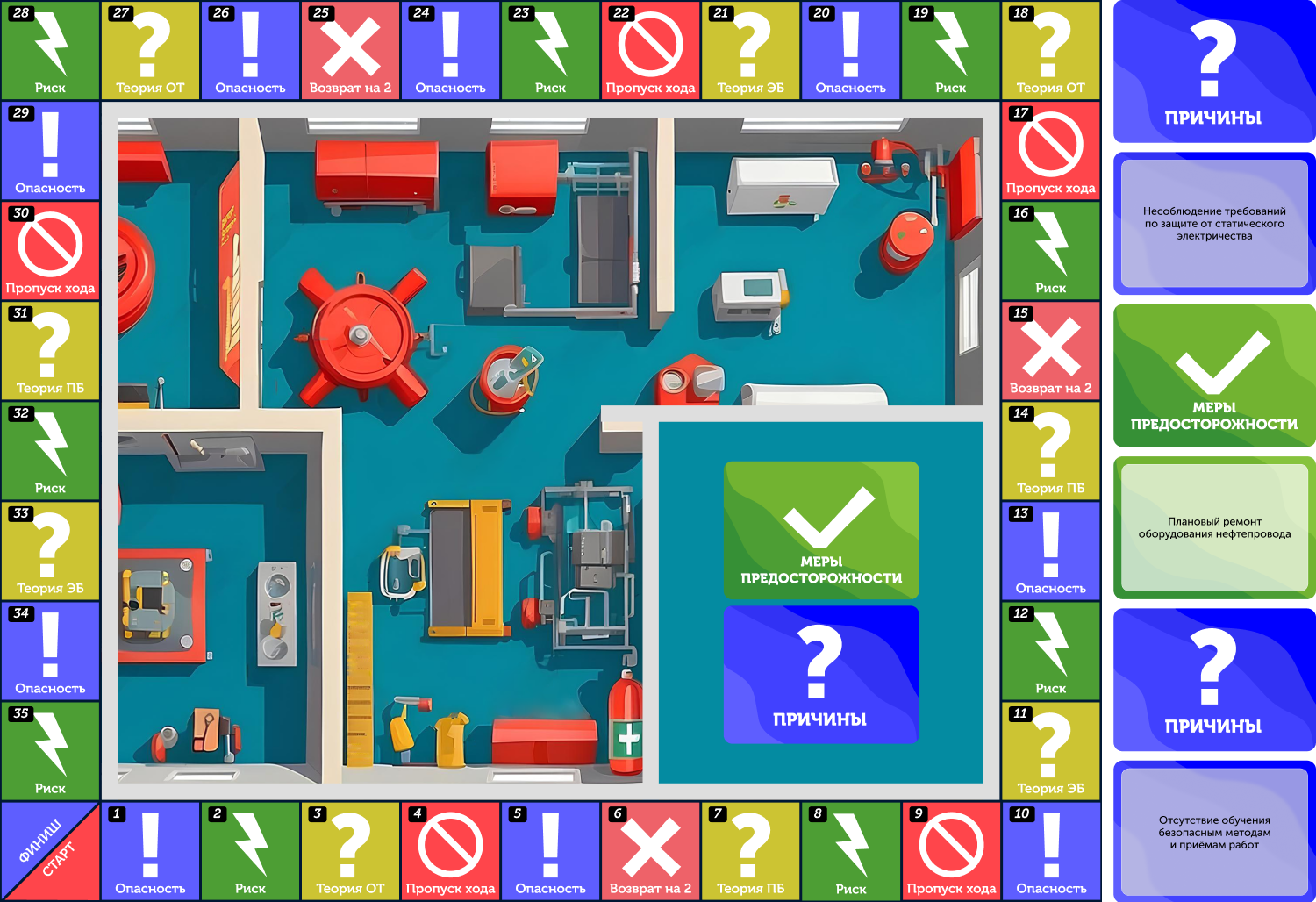 Иллюстрация для кейса — Сопровождение мероприятия для нефтегазодобывающей компании