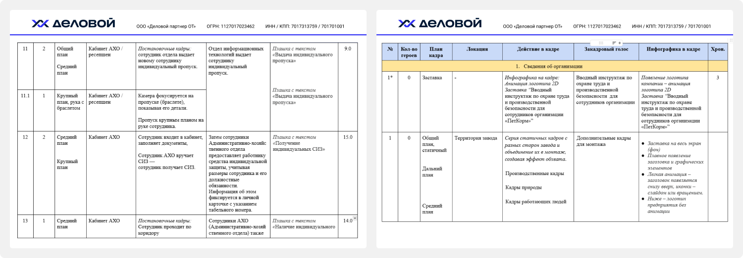 Иллюстрация для кейса — Разработка вводного инструктажа в формате видеоролика для ООО «Петкорм»