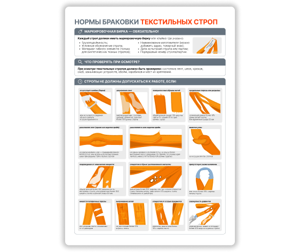Пример разработки плаката