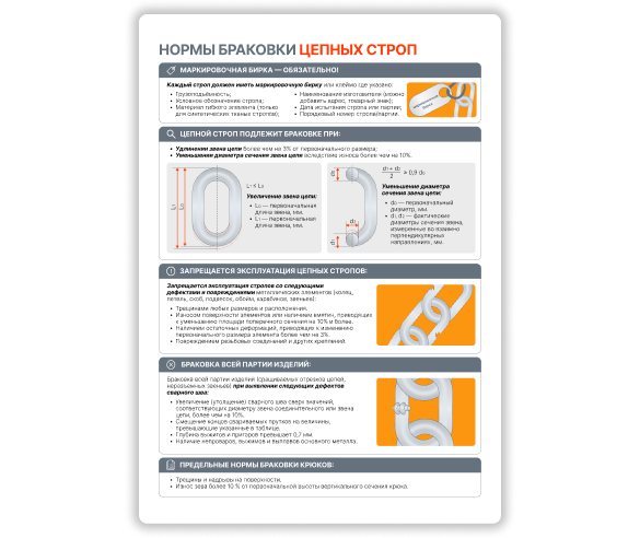 Пример разработки плаката