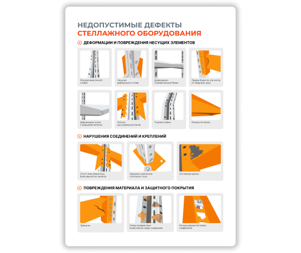 Пример разработки плаката