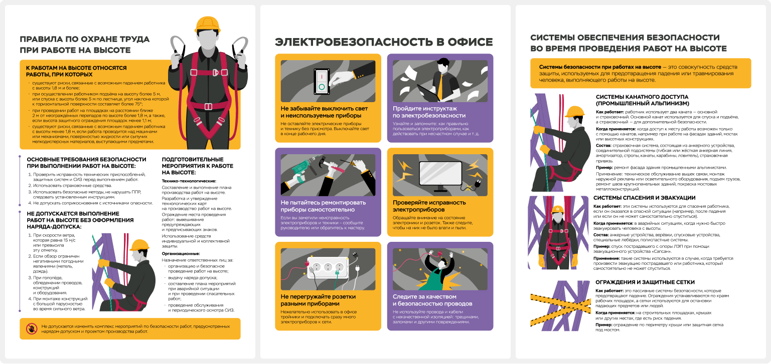 Иллюстрация для кейса - Иллюстрация для кейса - Разработка и печать плакатов по электробезопасности для горнодобывающей компании