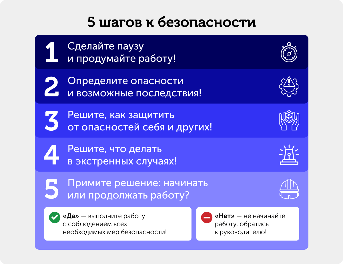 Иллюстрация — ДОР